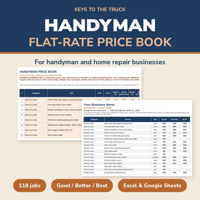 Handyman Flat-Rate Price Book preview